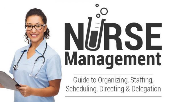 A Cross‐Sectional Study of The Determinants of Missed Nursing Care in The Private Sector: Hospital/Unit/Staff Characteristics, Professional Quality of Life and Work Alienation